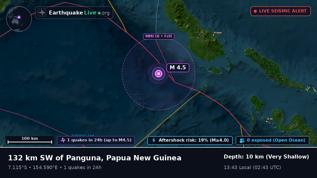 Solomon Sea (Papua New Guinea)