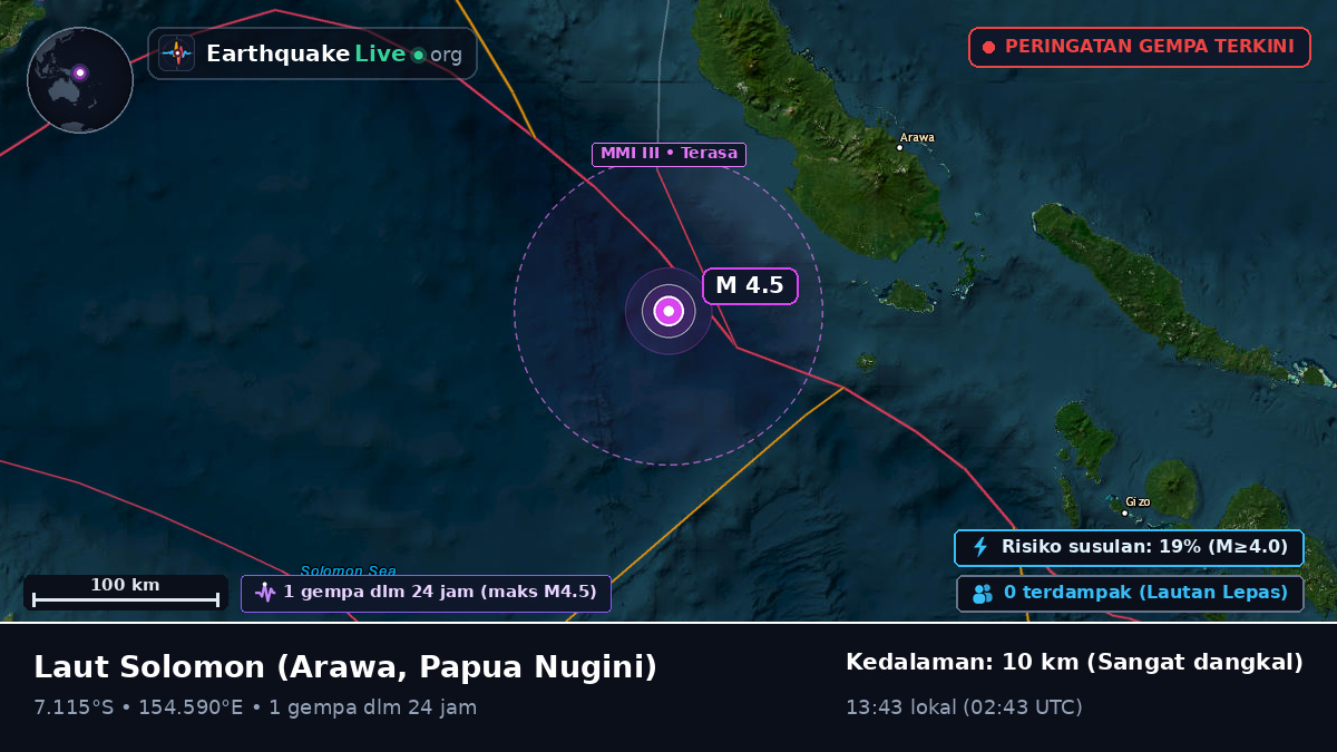 Laut Solomon (Papua Nugini)