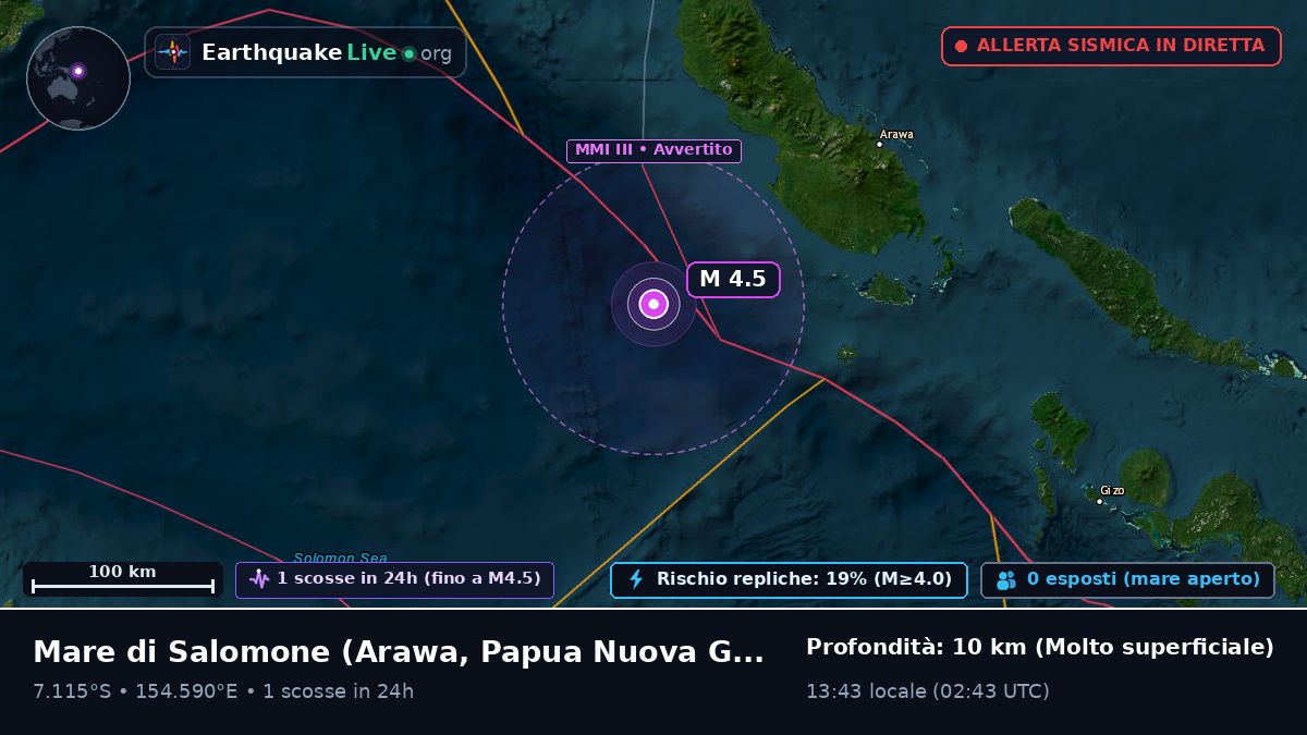 Mare di Salomone (Papua Nuova Guinea)