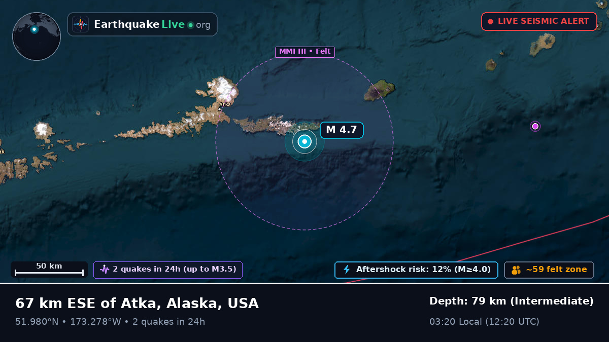 Aleutian Islands (USA)