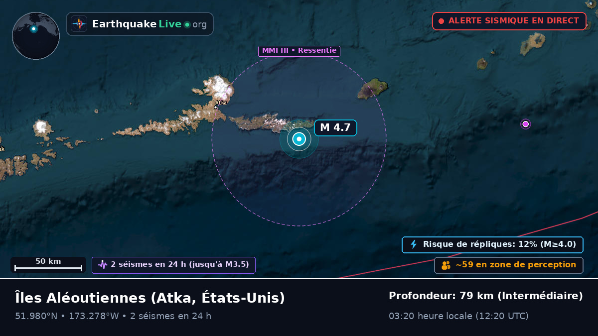 Îles Aléoutiennes (États-Unis)