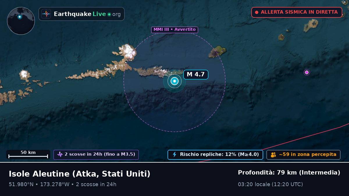 Isole Aleutine (Stati Uniti)