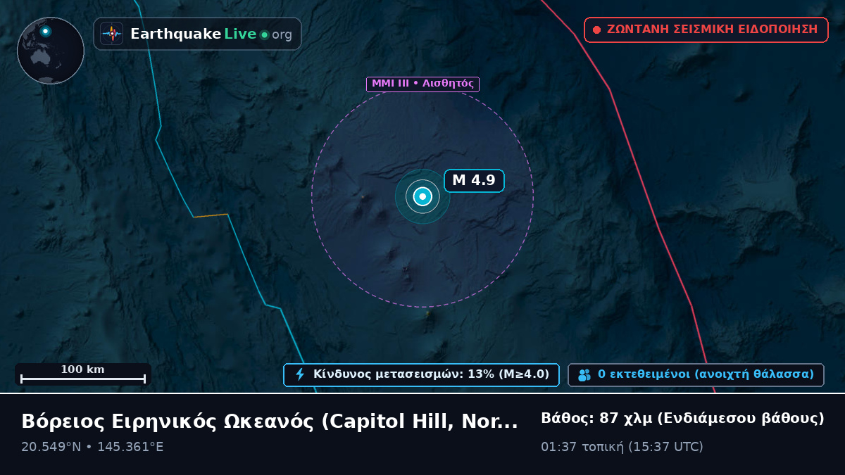 Βόρειος Ειρηνικός Ωκεανός (Northern Mariana Islands)