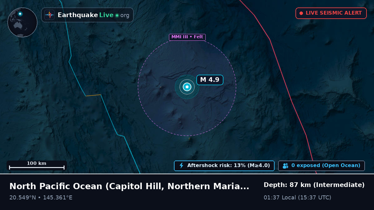 North Pacific Ocean (Northern Mariana Islands)