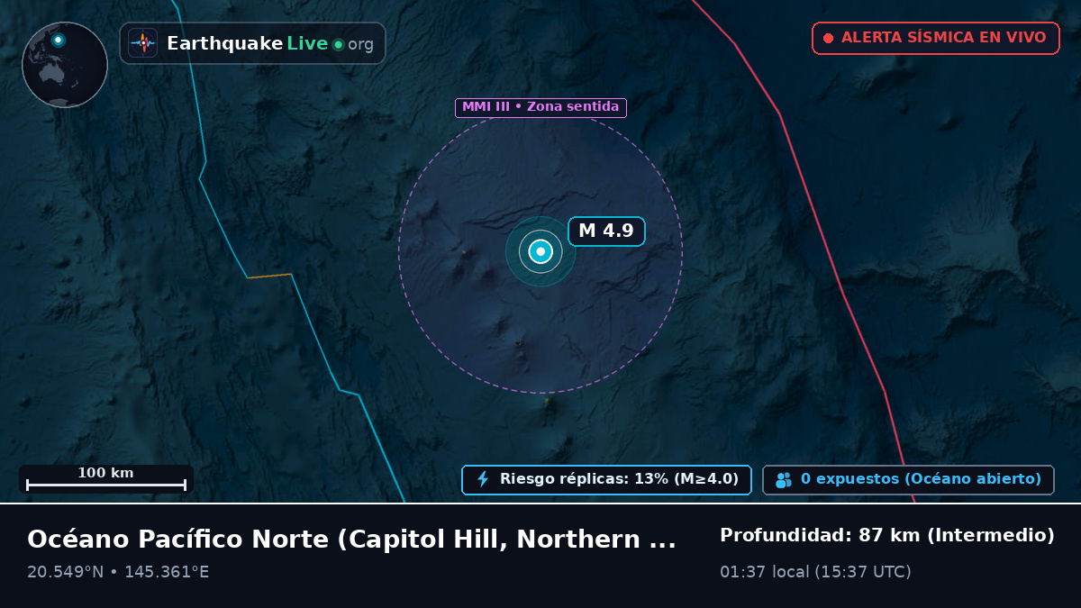 Océano Pacífico Norte (Northern Mariana Islands)