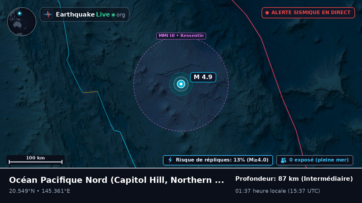 Océan Pacifique Nord (Northern Mariana Islands)