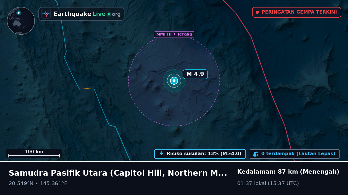 Samudra Pasifik Utara (Northern Mariana Islands)