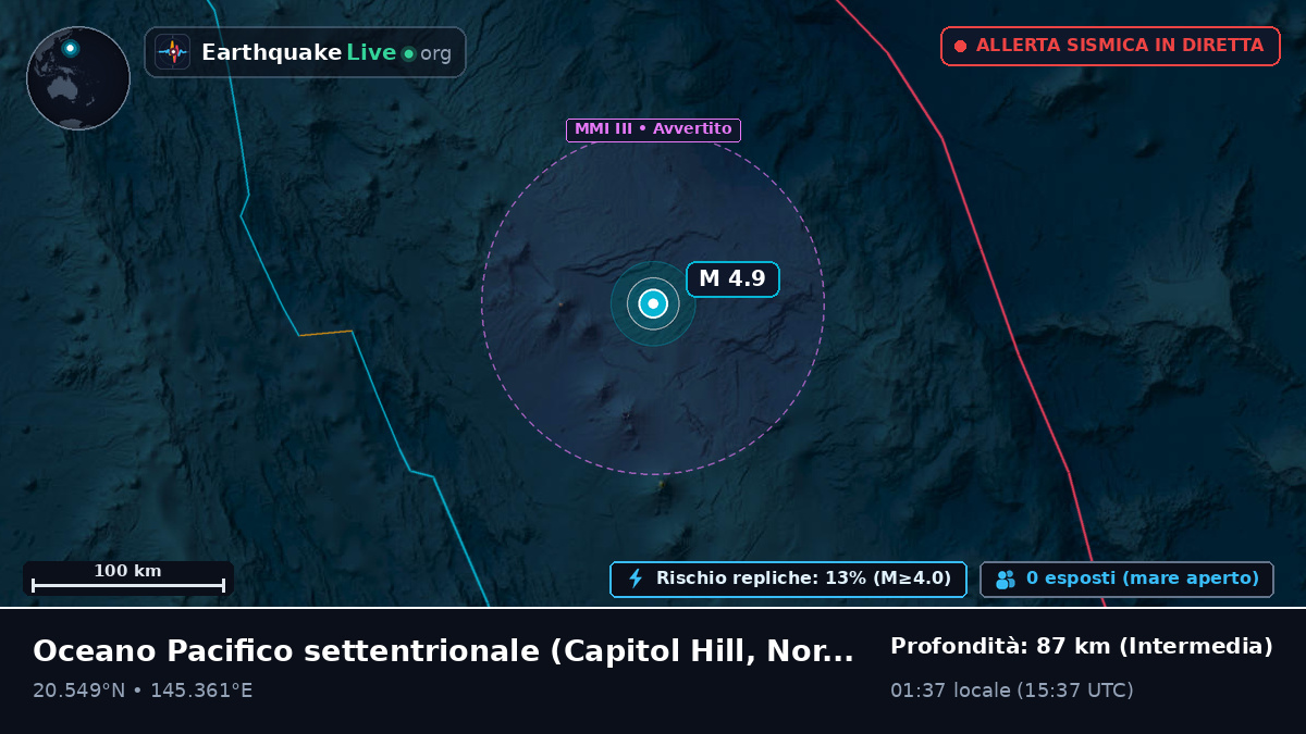 Oceano Pacifico settentrionale (Northern Mariana Islands)