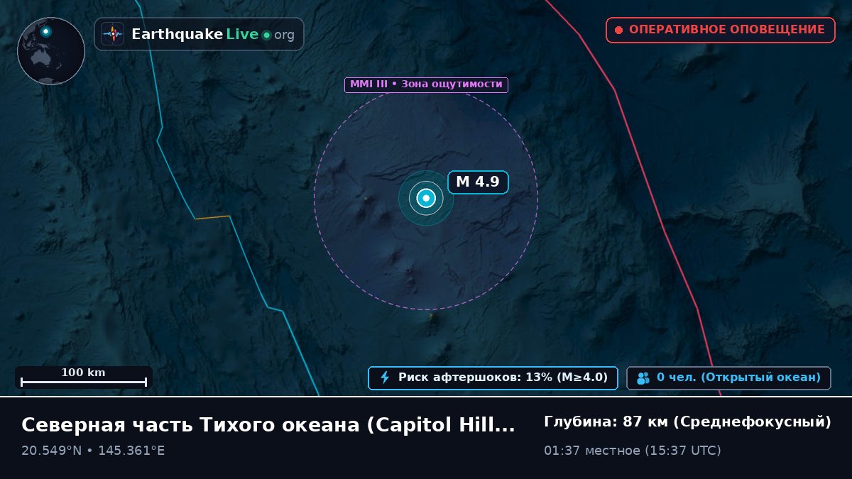 Северная часть Тихого океана (Northern Mariana Islands)