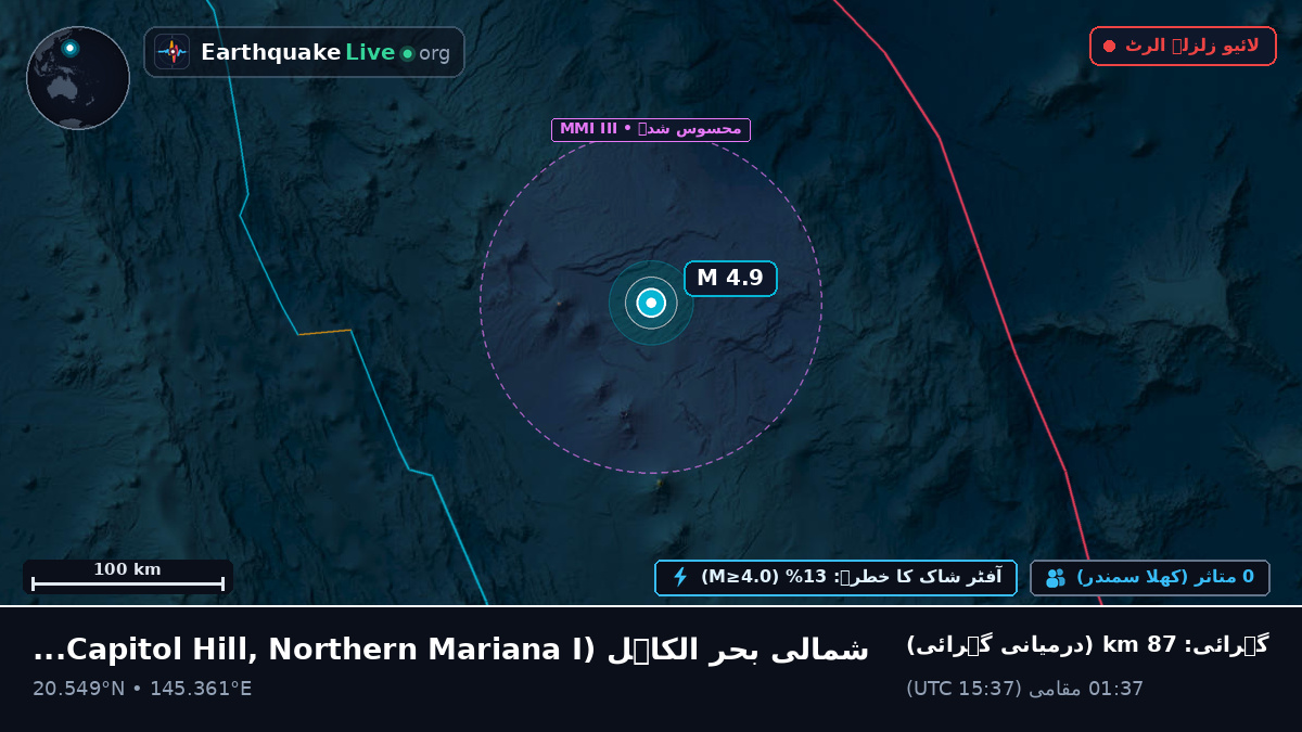 شمالی بحر الکاہل (Northern Mariana Islands)