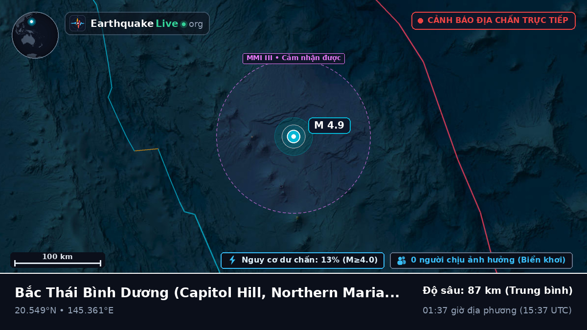 Bắc Thái Bình Dương (Northern Mariana Islands)