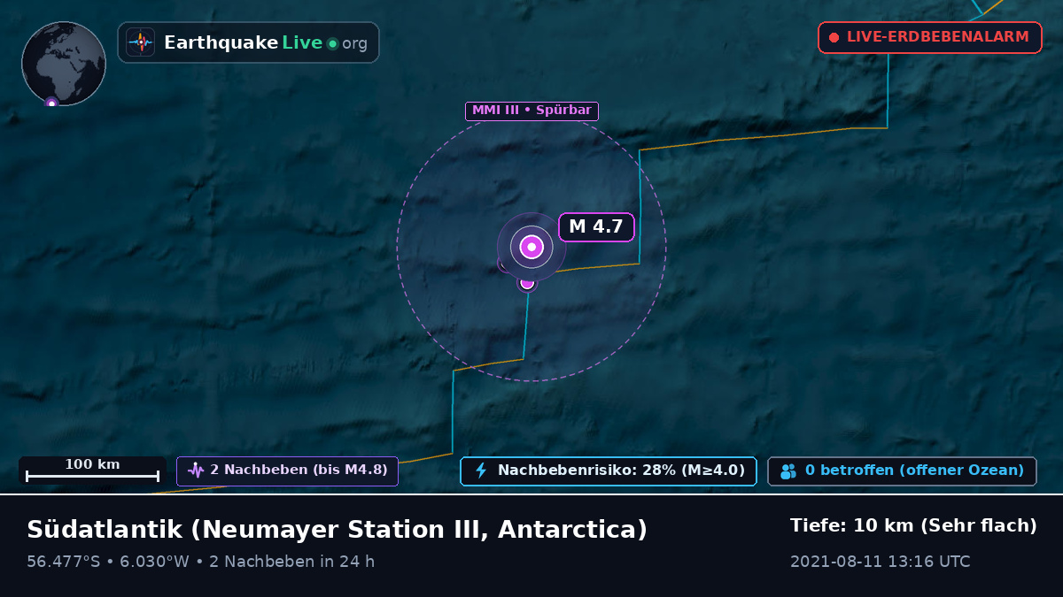 Südatlantik (Antarctica)