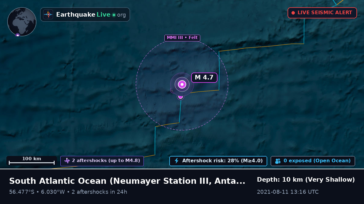South Atlantic Ocean (Antarctica)
