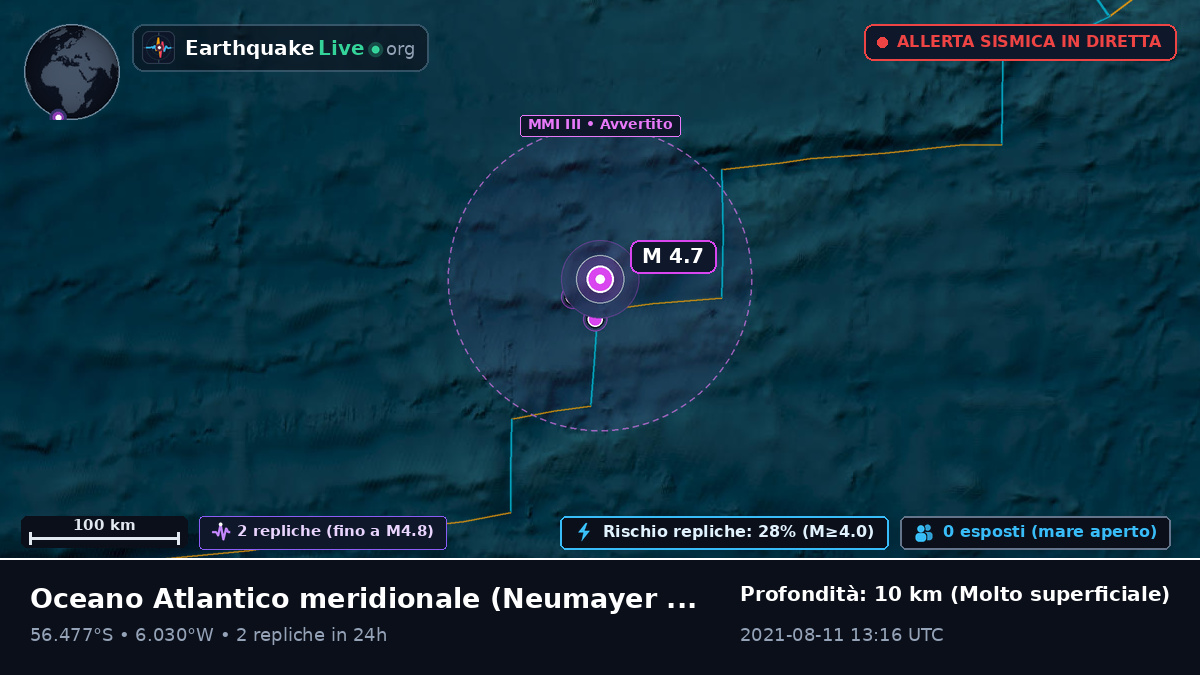 Oceano Atlantico meridionale (Antarctica)