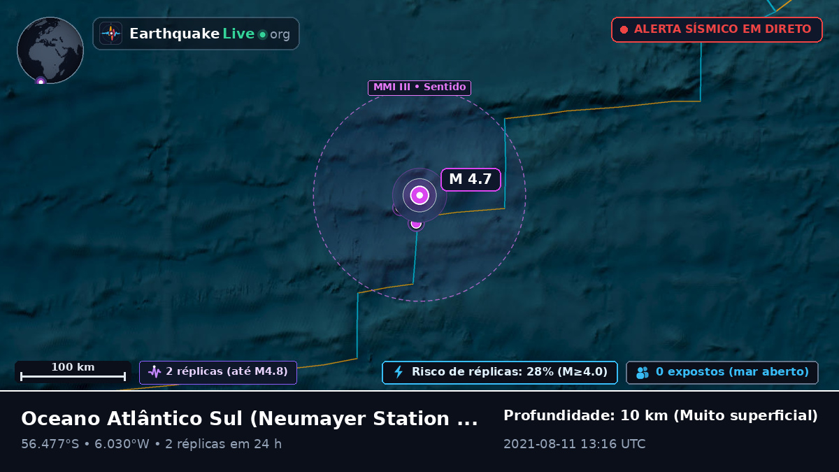 Oceano Atlântico Sul (Antarctica)
