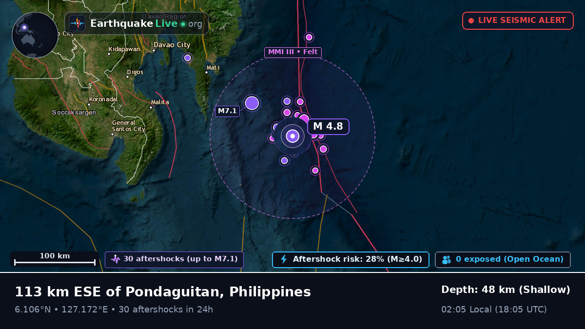 Philippine Sea (Philippines)