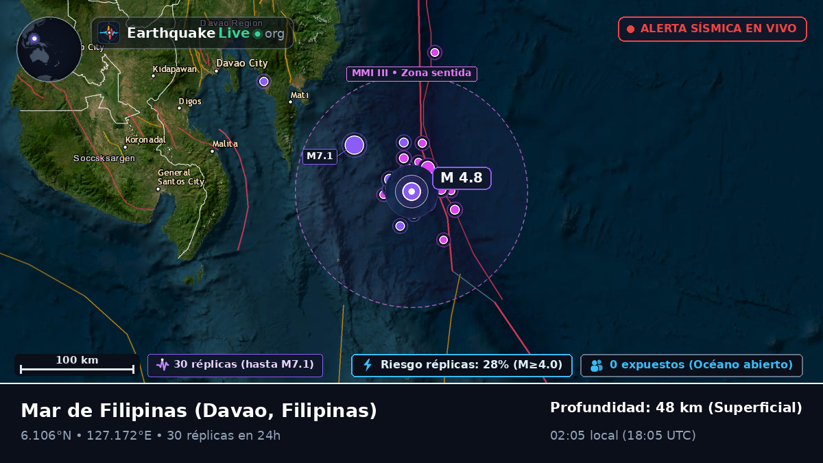 Mar de Filipinas (Filipinas)