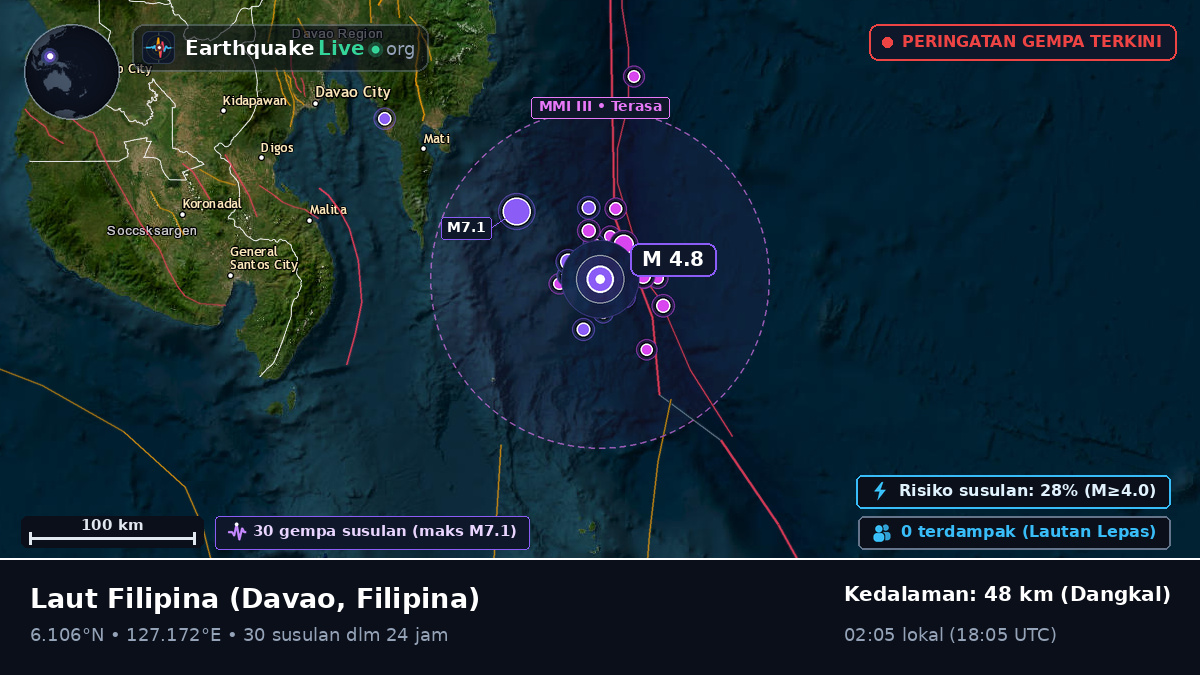 Laut Filipina (Filipina)