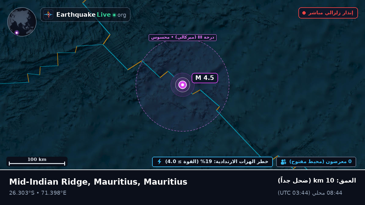 المحيط الهندي (Mauritius)
