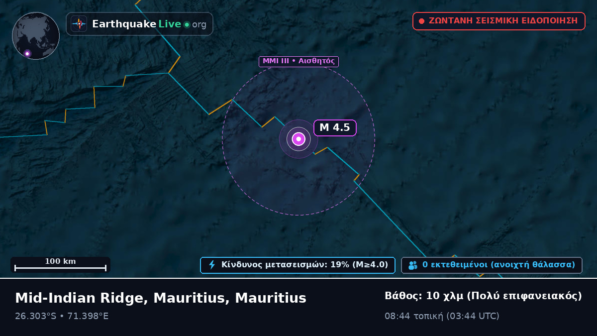 Ινδικός Ωκεανός (Mauritius)