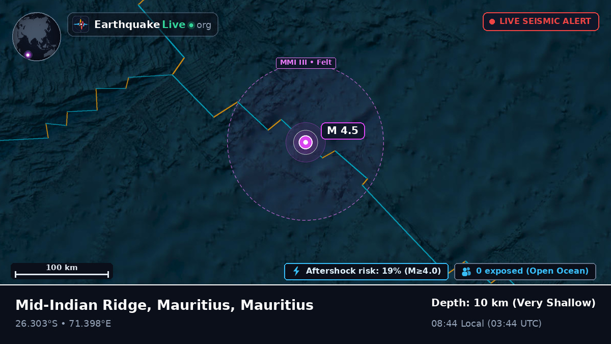 Indian Ocean (Mauritius)