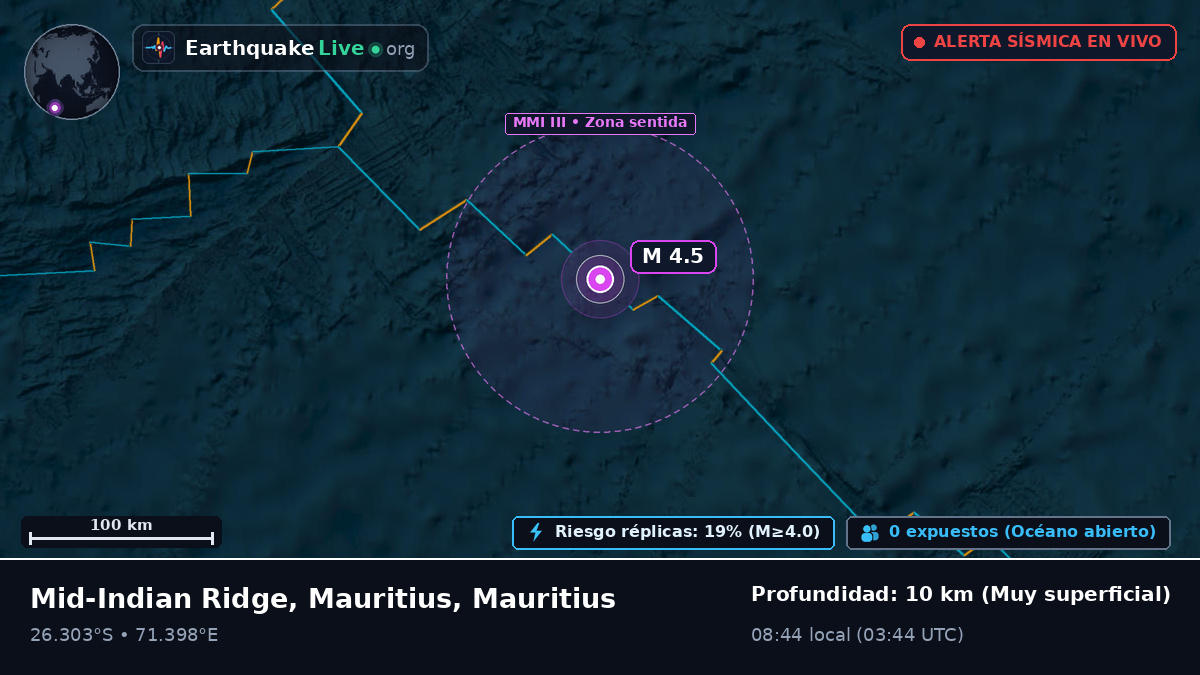 Océano Índico (Mauritius)
