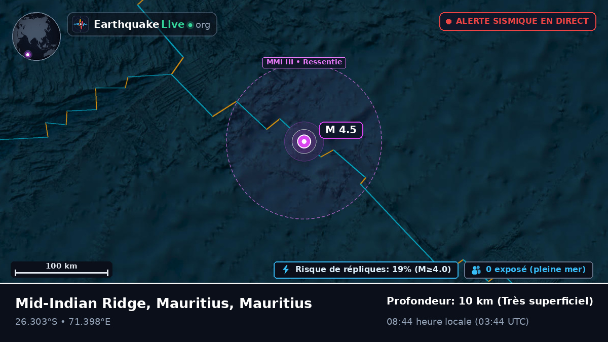 Océan Indien (Mauritius)