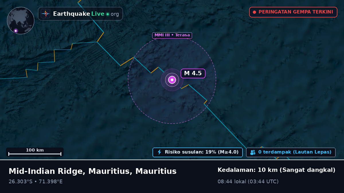 Samudra Hindia (Mauritius)