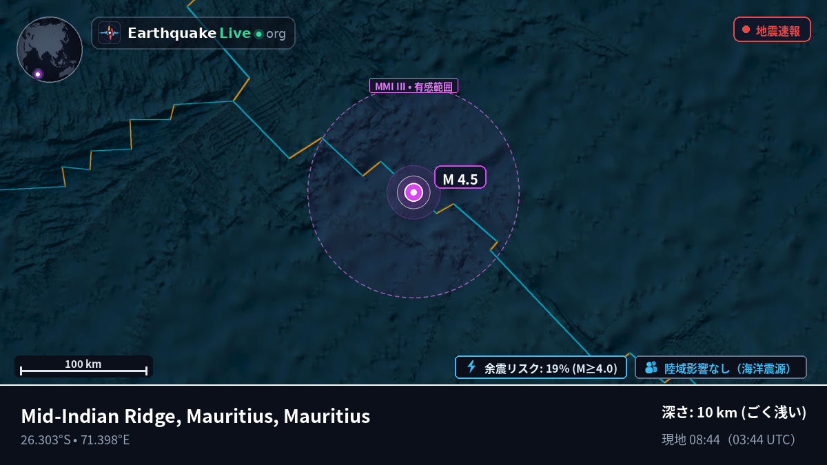 インド洋 (Mauritius)