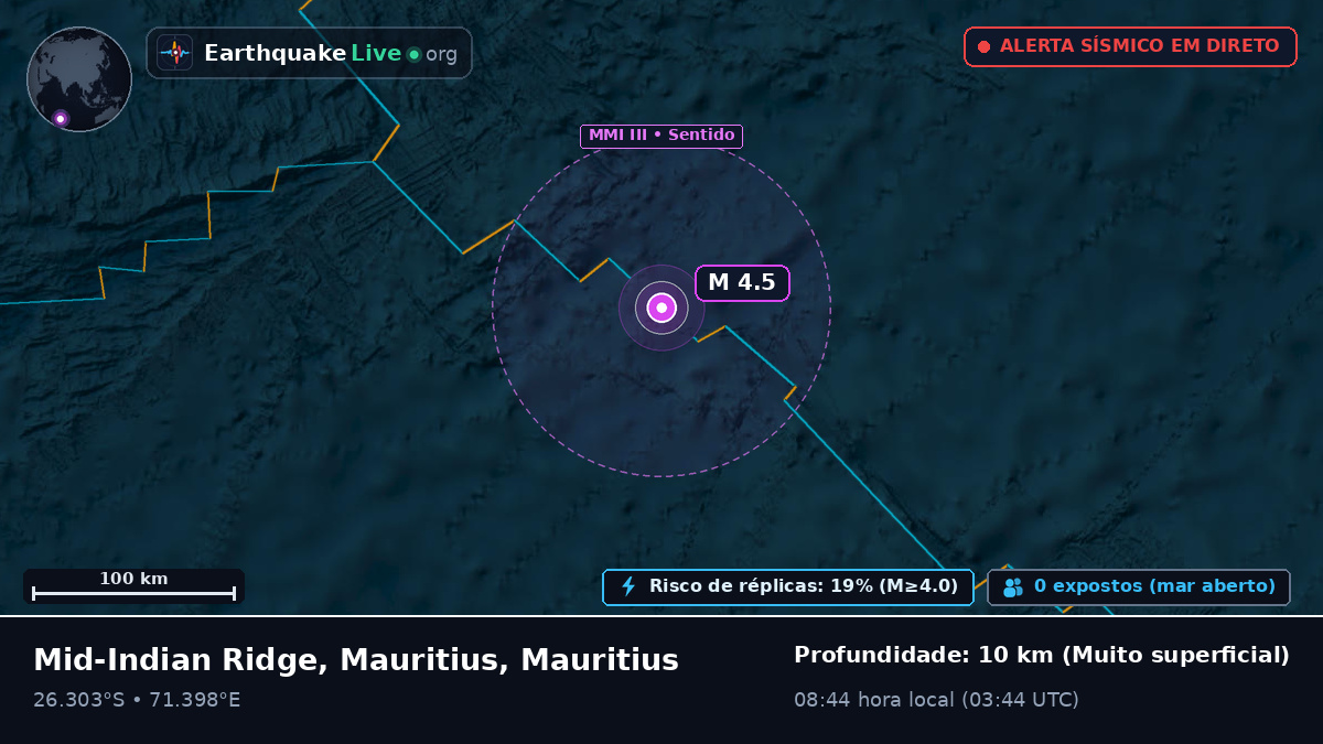 Oceano Índico (Mauritius)