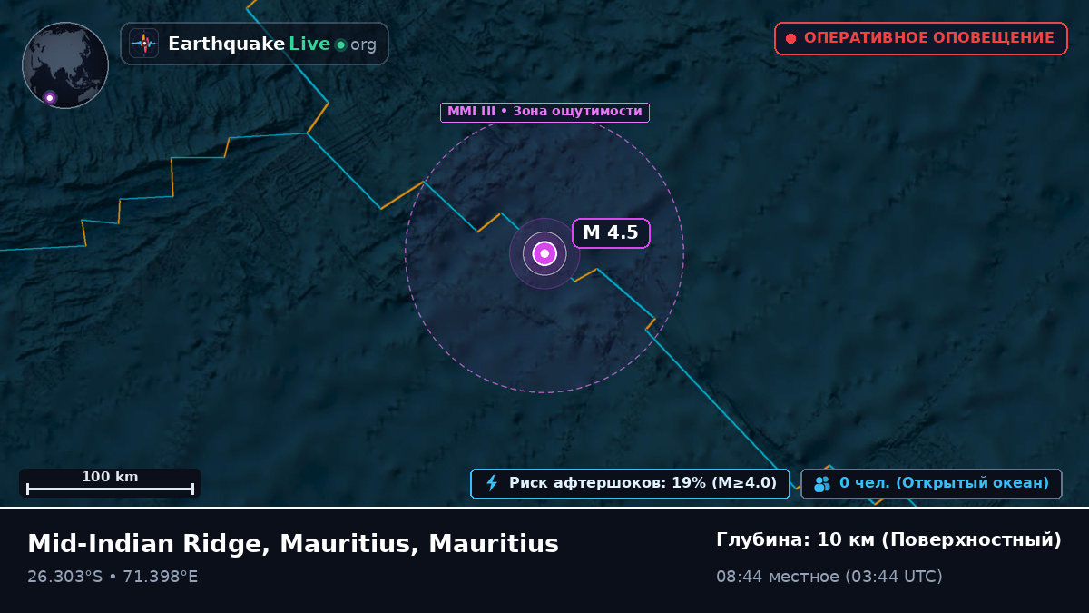 Индийский океан (Mauritius)