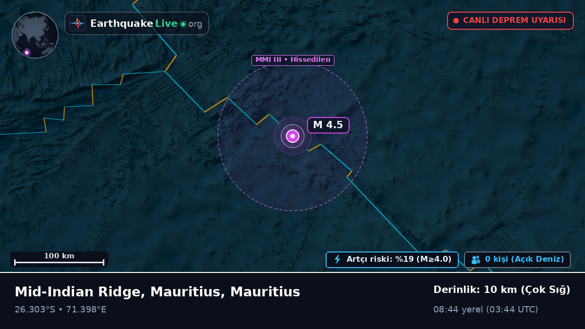 Hint Okyanusu (Mauritius)