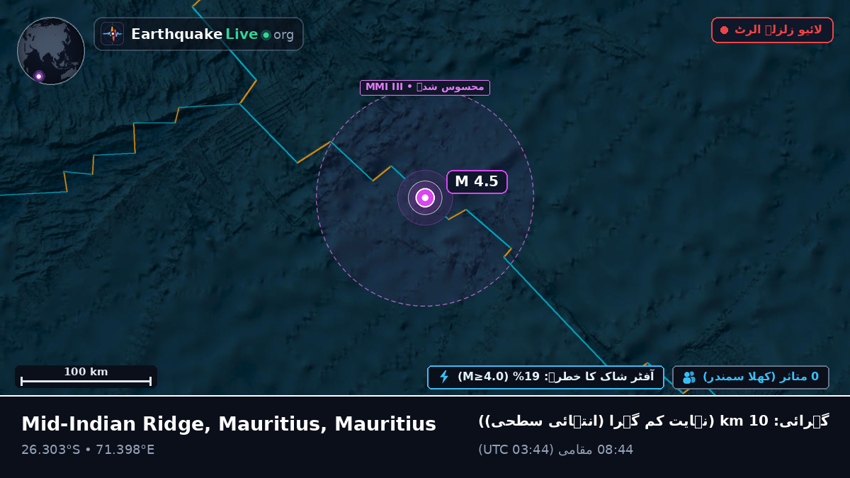 بحر ہند (Mauritius)