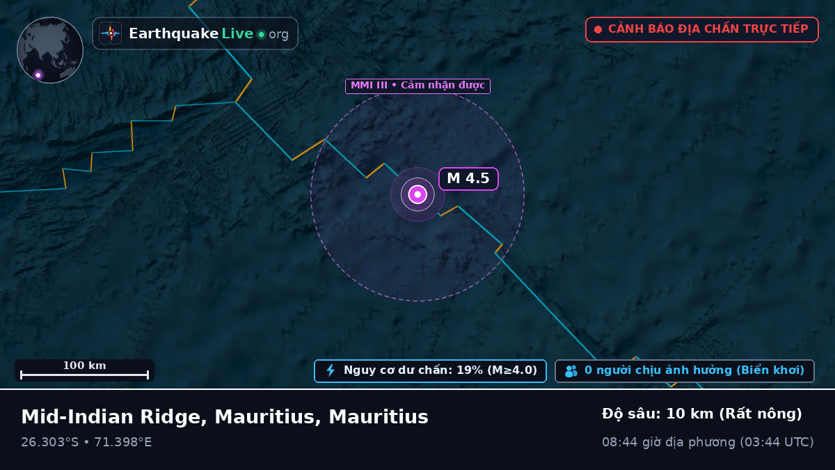 Ấn Độ Dương (Mauritius)