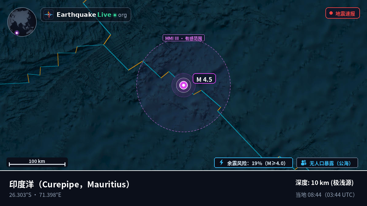 印度洋 (Mauritius)