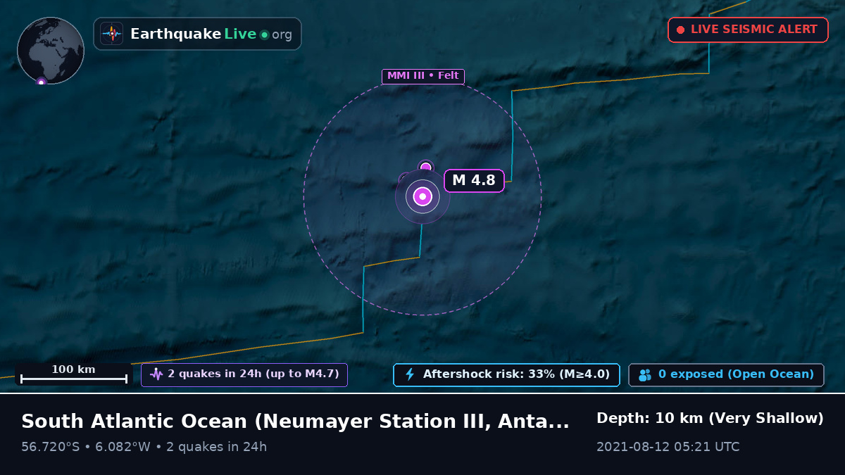 South Atlantic Ocean (Antarctica)