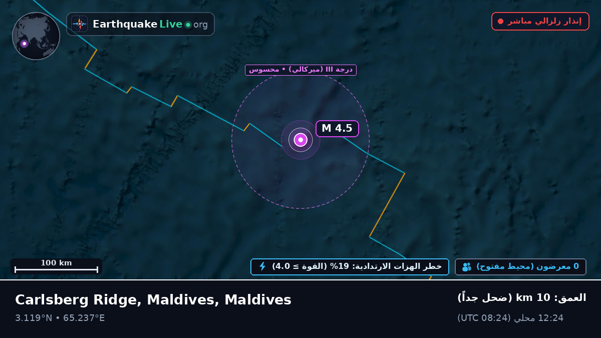 المحيط الهندي (Maldives)