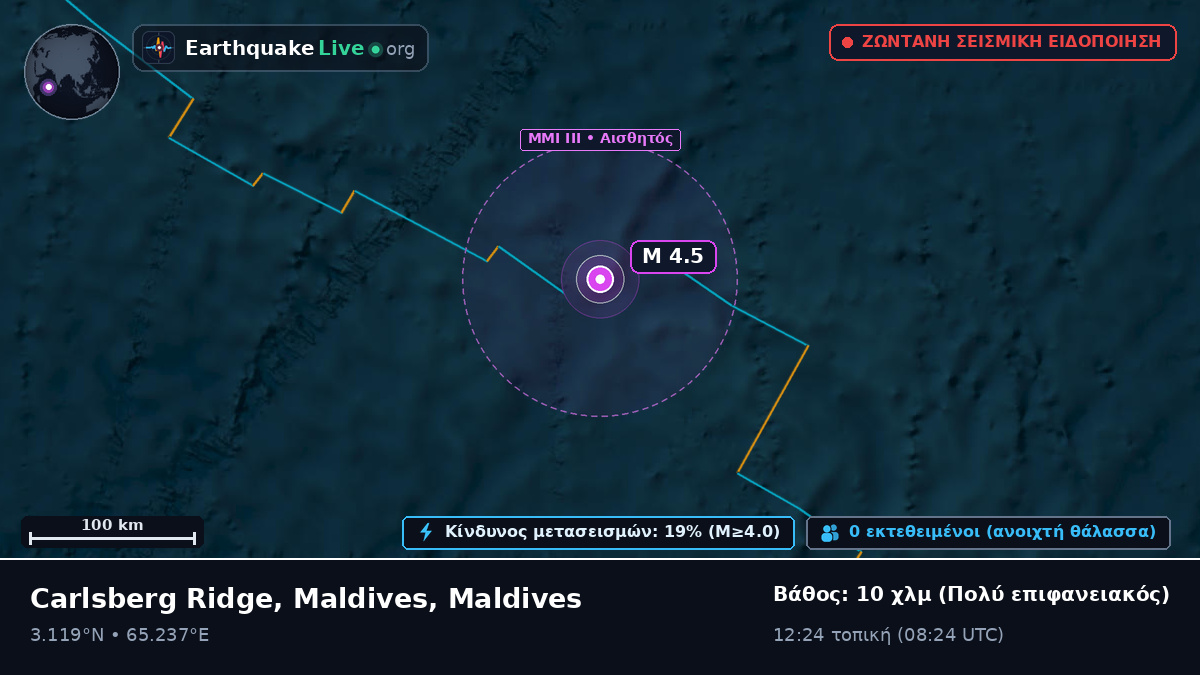 Ινδικός Ωκεανός (Maldives)