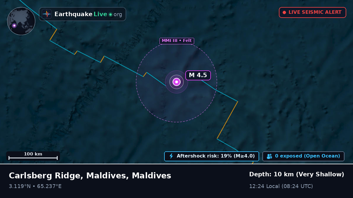 Indian Ocean (Maldives)