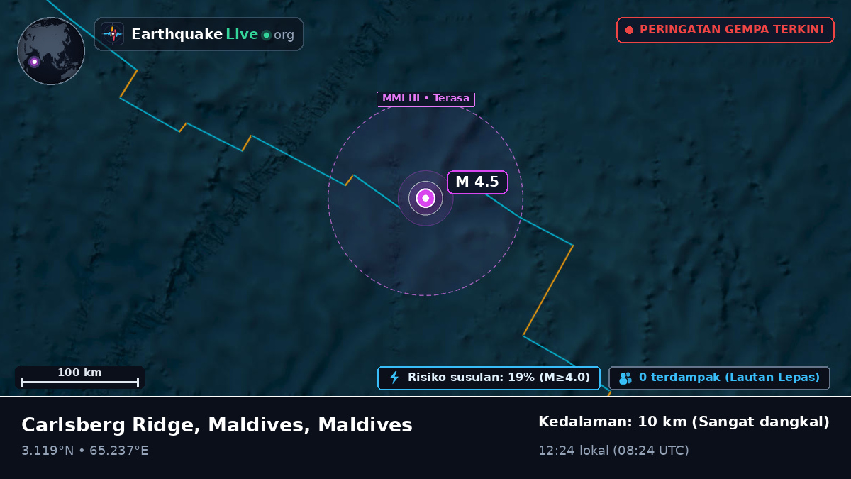 Samudra Hindia (Maldives)