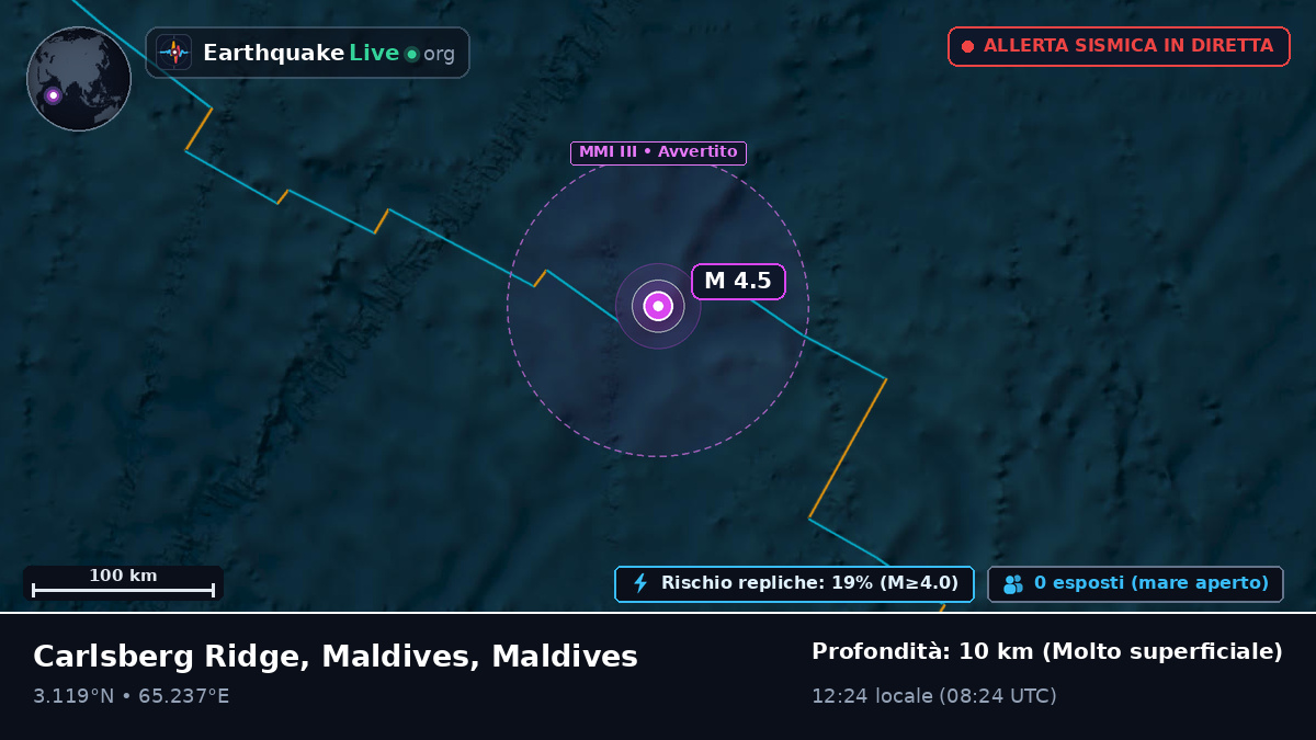Oceano Indiano (Maldives)