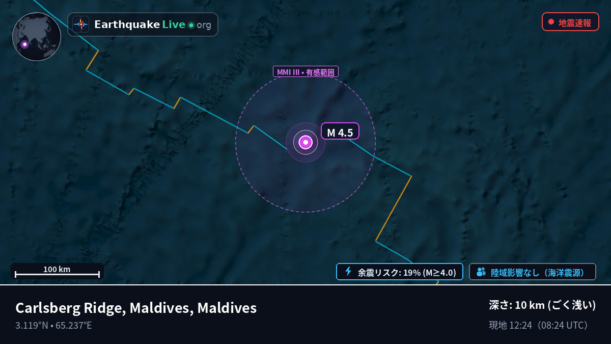 インド洋 (Maldives)