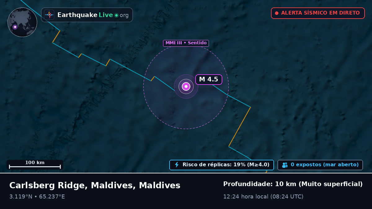Oceano Índico (Maldives)