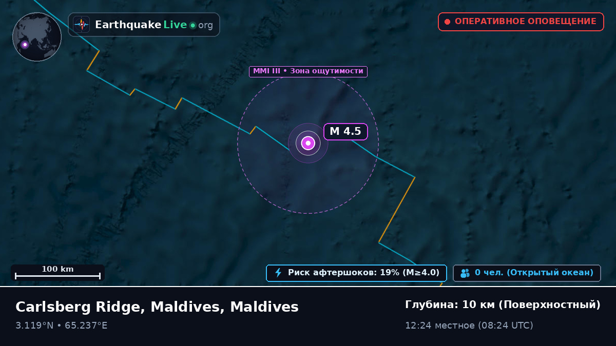 Индийский океан (Maldives)
