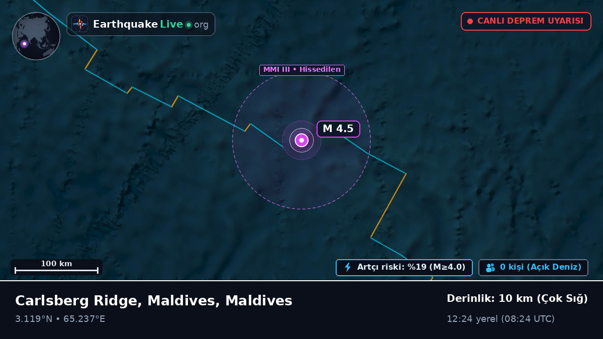 Hint Okyanusu (Maldives)