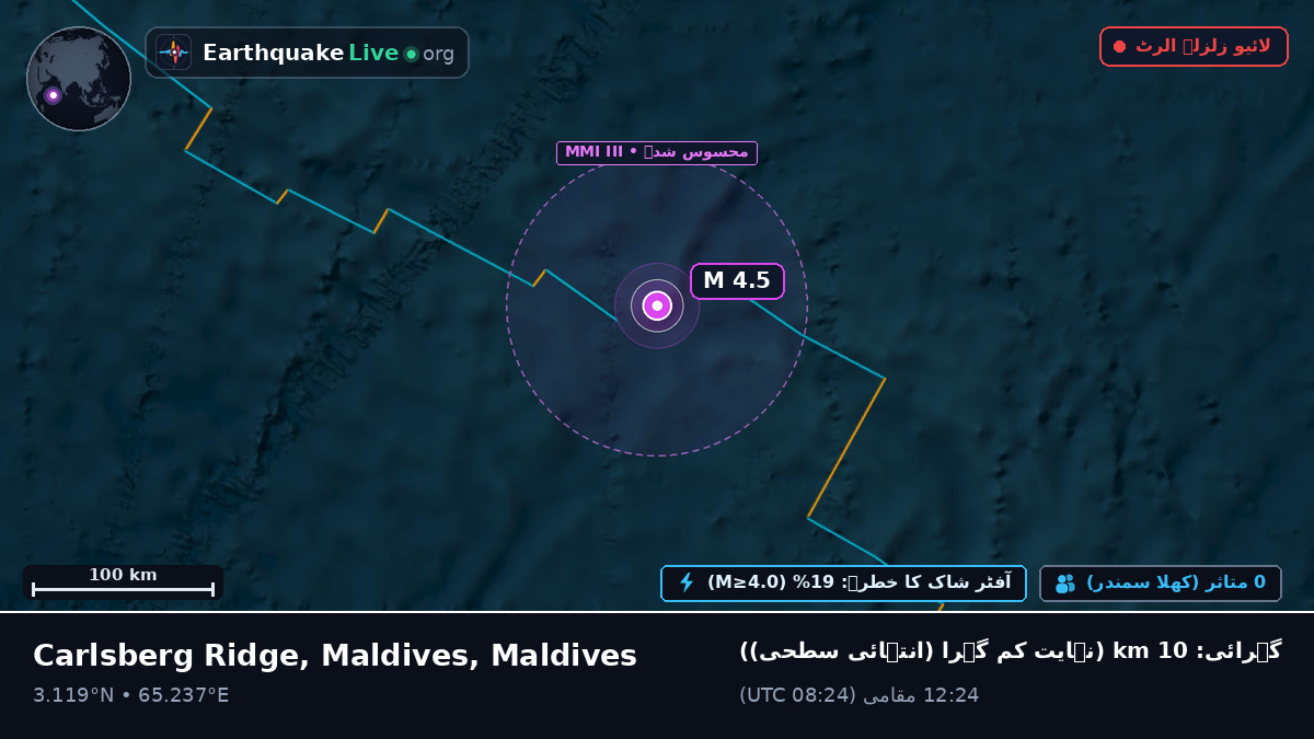 بحر ہند (Maldives)
