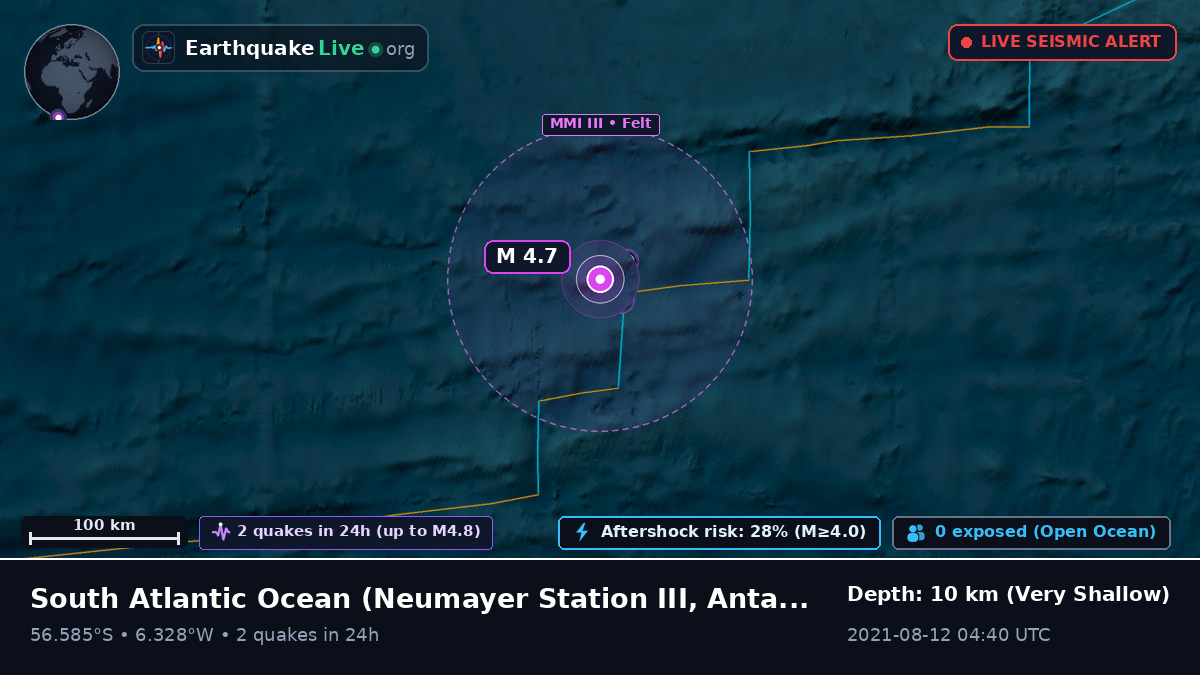 South Atlantic Ocean (Antarctica)