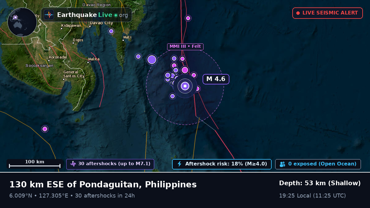Philippine Sea (Philippines)