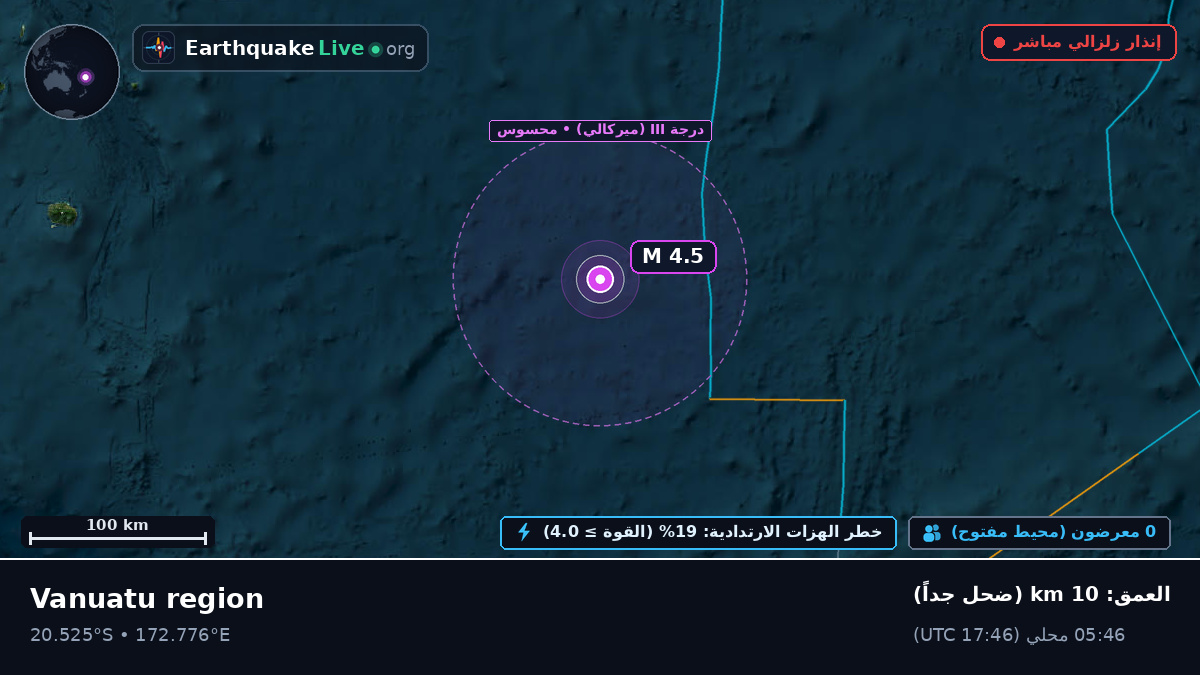 جنوب المحيط الهادئ (فانواتو)