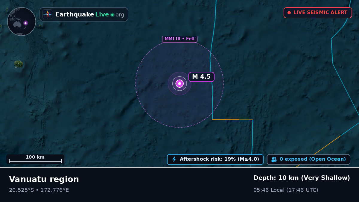 South Pacific Ocean (Vanuatu)
